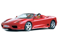 Купить стеклоочистители Ferrari 360